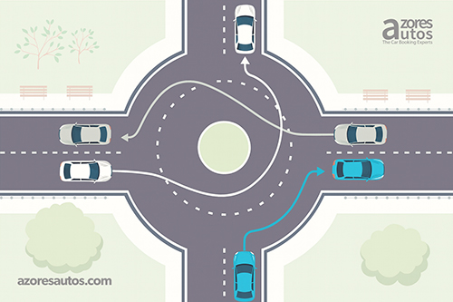 Roundabout Drive Guide